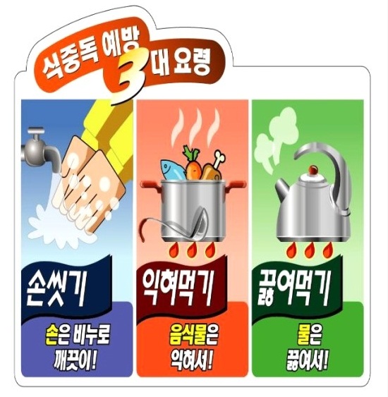 (4일)겨울철 노로바이러스 기승, 서천군 식중독 예방 당부