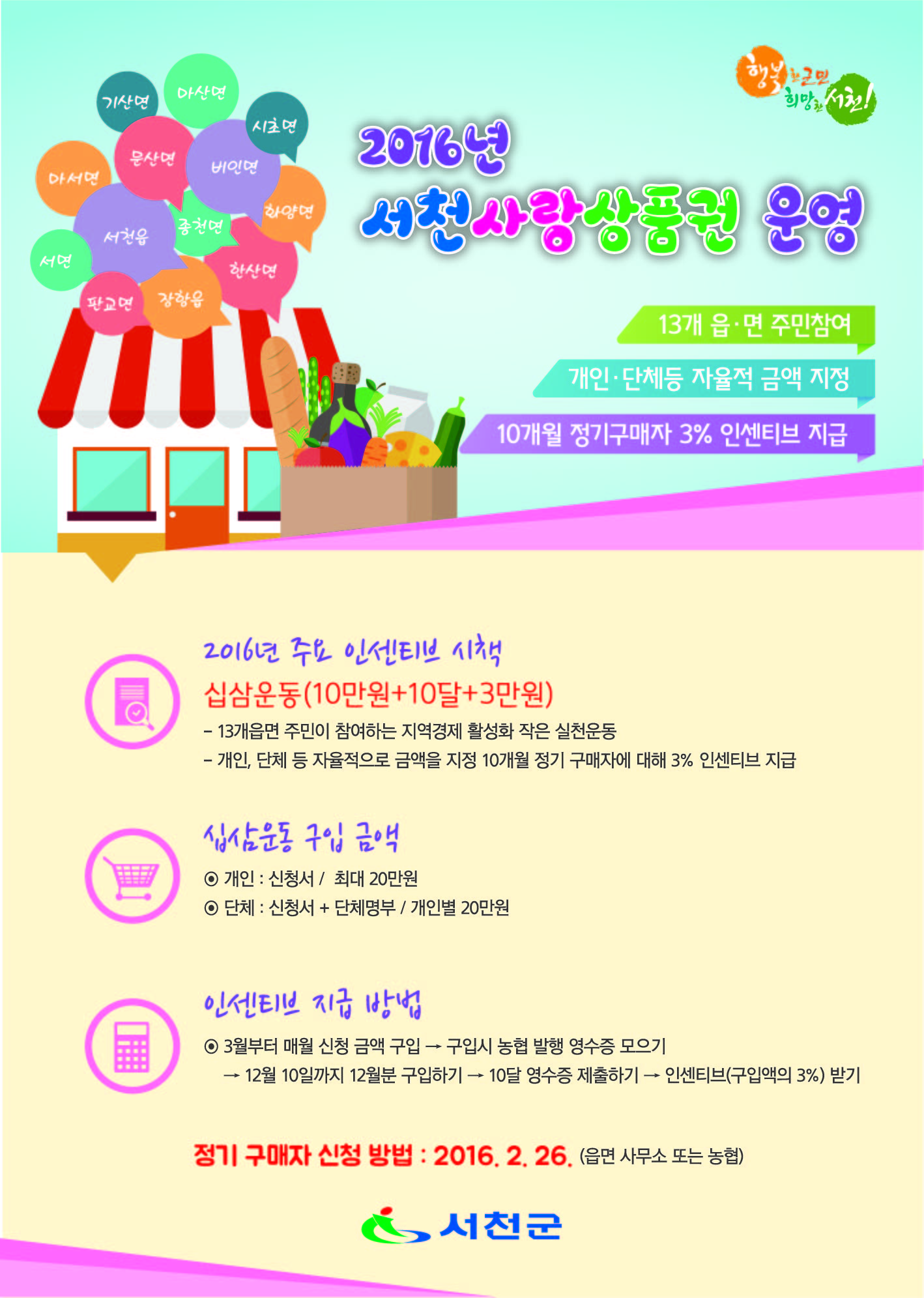 서천사랑상품권 십상운동 십상 좋네! 홍보물(1)