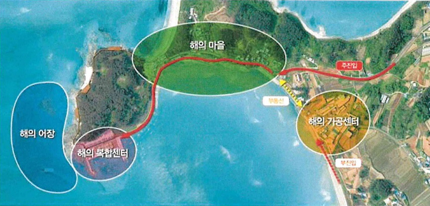 사진(19일) 서천군, 혁신 성장동력' 김으로 어촌 재도약!(계획도)