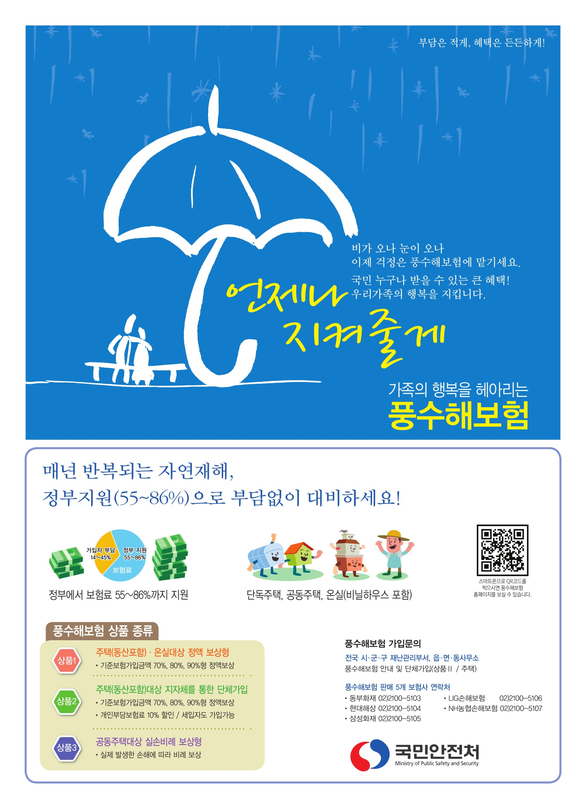 서천군, 재난대비 ‘풍수해보험’꼭 가입 하세요!
