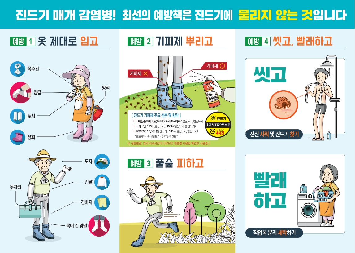 서천군 보건소, 진드기 매개 감염병 예방 교육 실시