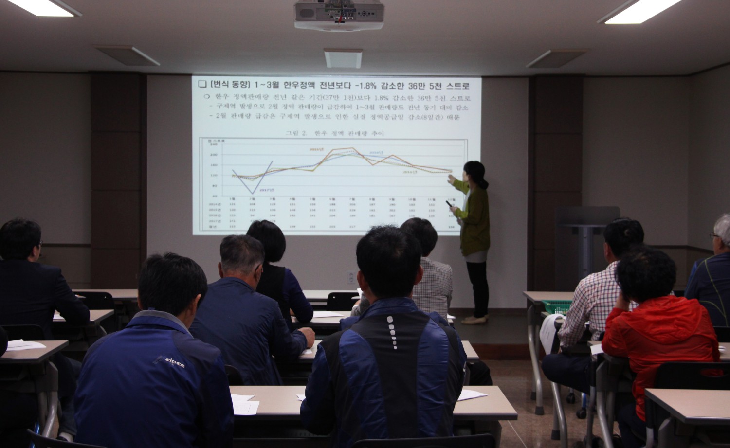 서천군농업기술센터, HACCP으로 축산물의 품질경쟁력 높인다